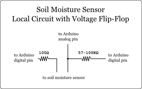soil moisture sensor local circuit