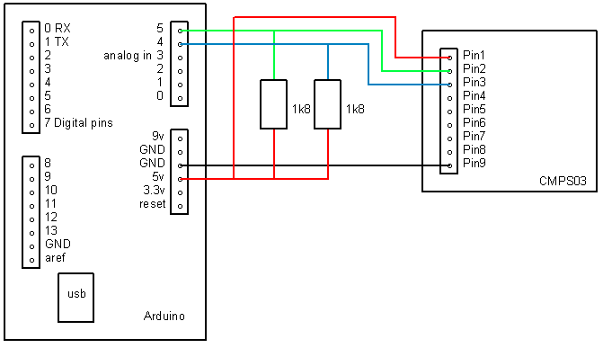 arduino cmps03