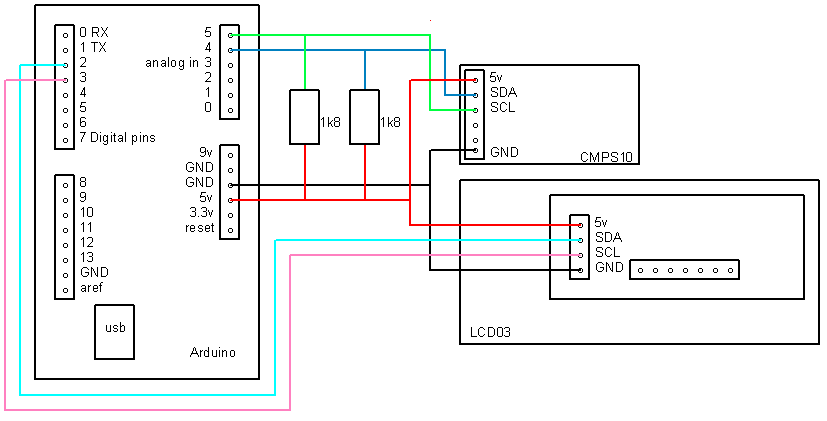 arduino cmps10