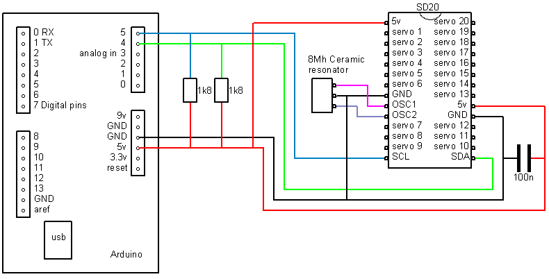 arduino sd20