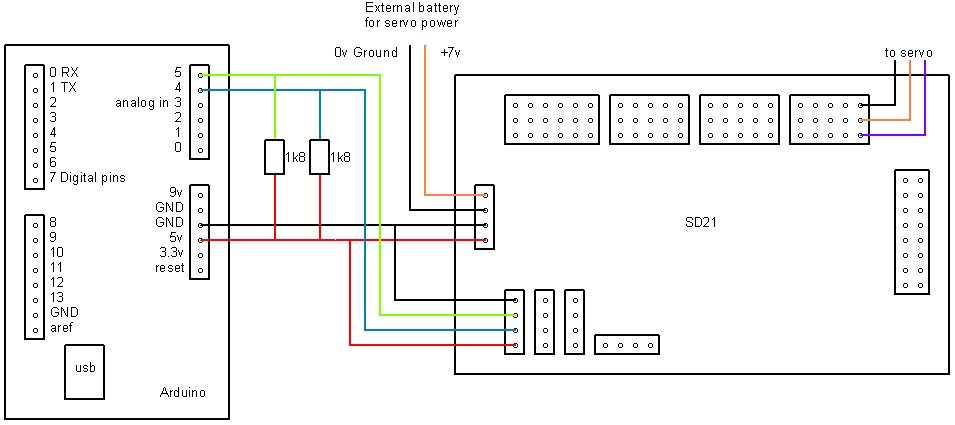 arduino sd21