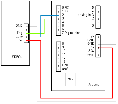 arduino srf04