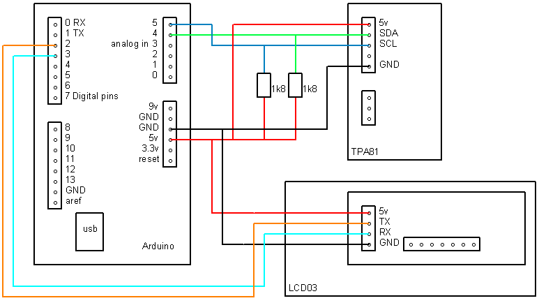 arduino tpa81