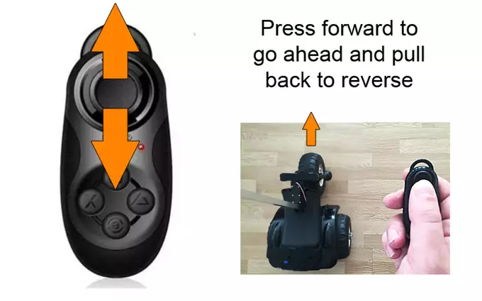 use the joystick to go forward or backward