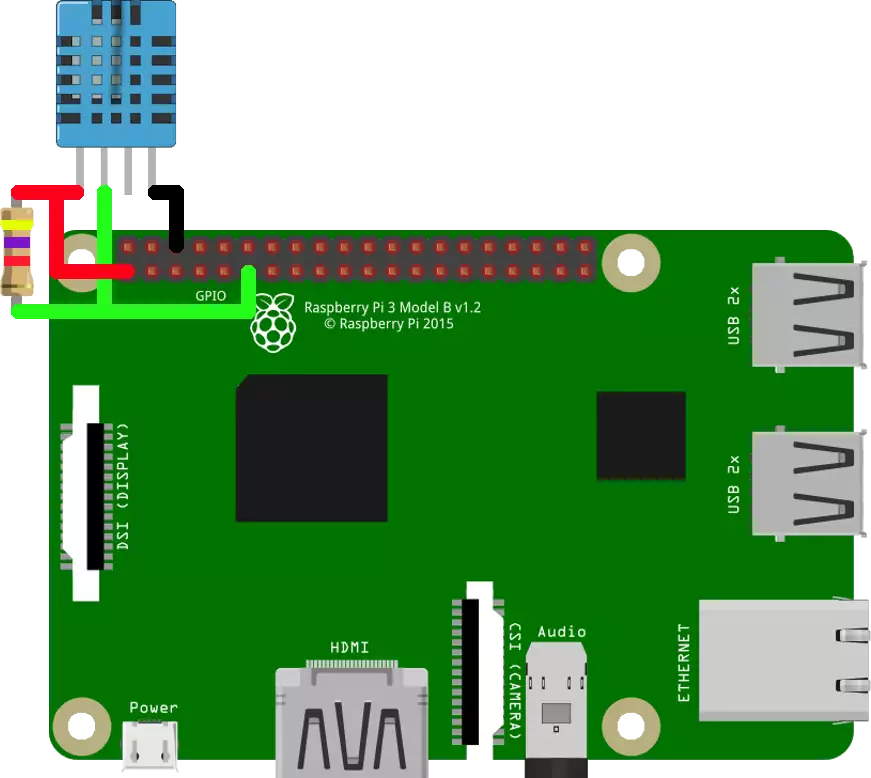 raspberry pi with dht sensors
