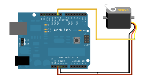 OZEKI - How to use a servo motor in arduino