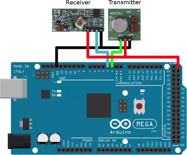 arduino mega with receiver