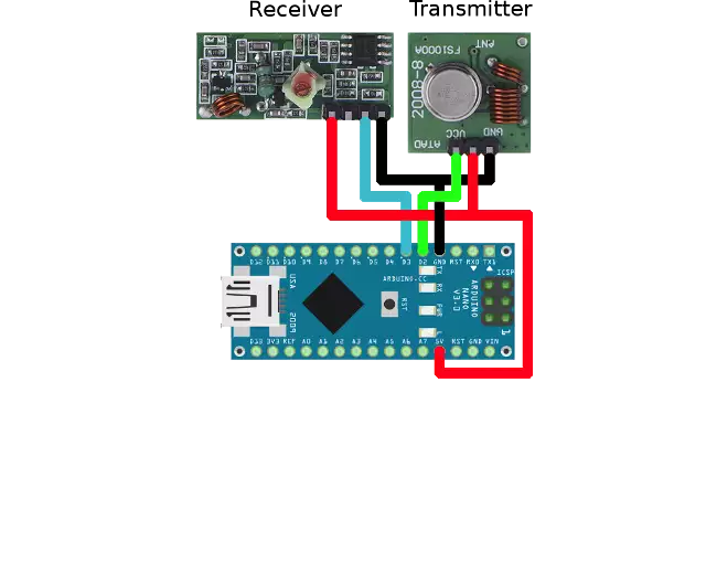 arduino nano with receiver