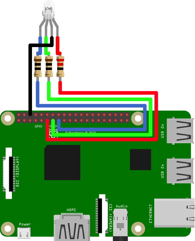 Raspberry Pi Python Keyboard Interrupt