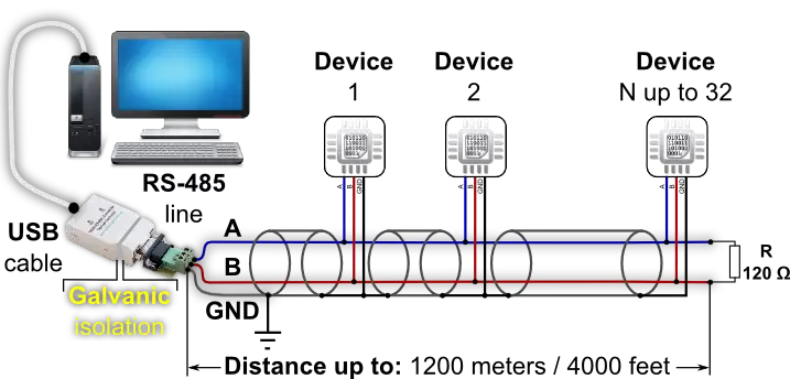 2 wire half-duplex connection through usb