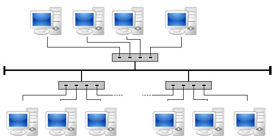 m-bus network topology