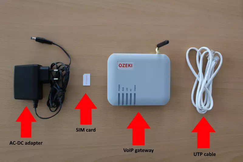 main parts of the voip gsm gateway
