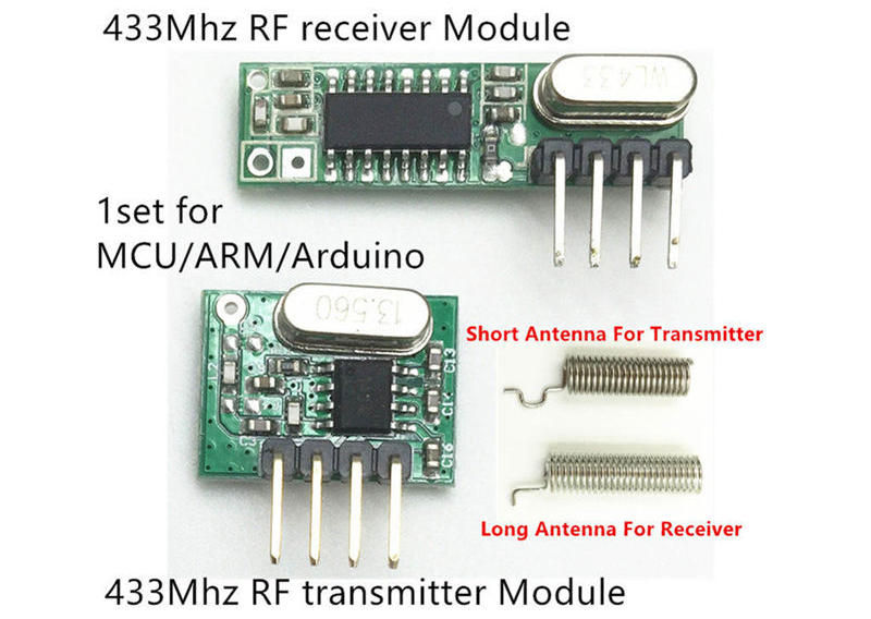 the module set the module set