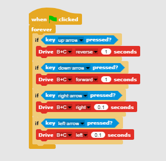 scratch code