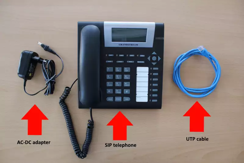 components of the sip telephone
