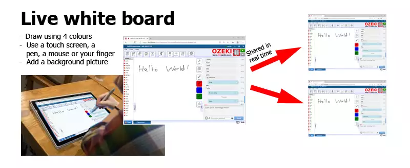 live white board shared in real time