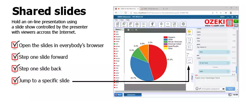 shared slides controlled by the presenter
