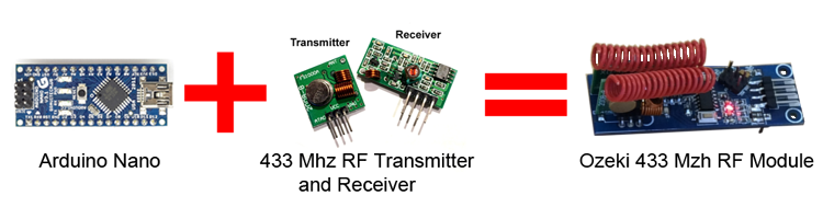 49 mhz transmitter and receiver