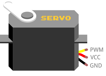 OZEKI - Ozeki Servo Module