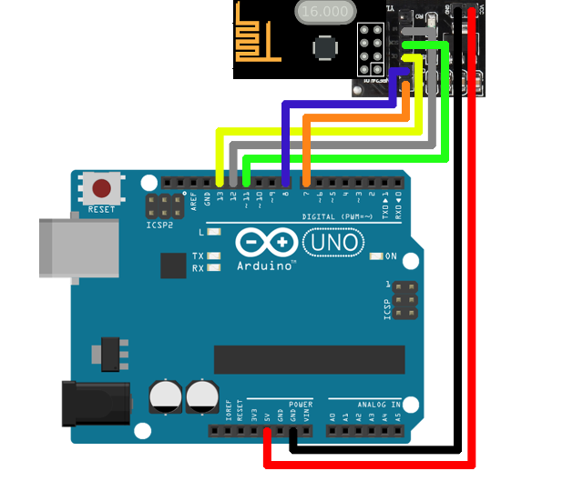 wiring diagram of arduino transceiver