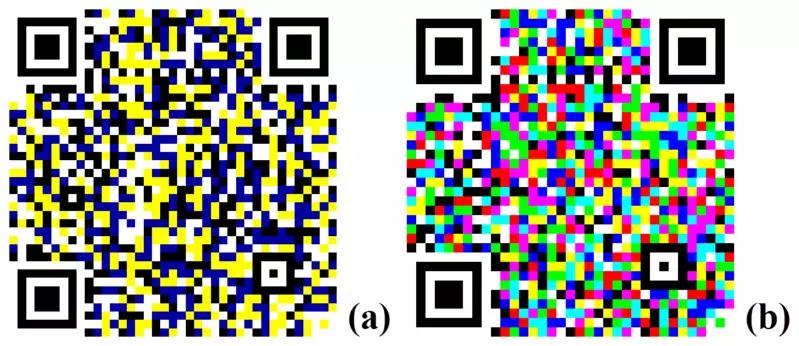 samples of high capacity colored two dimensional code